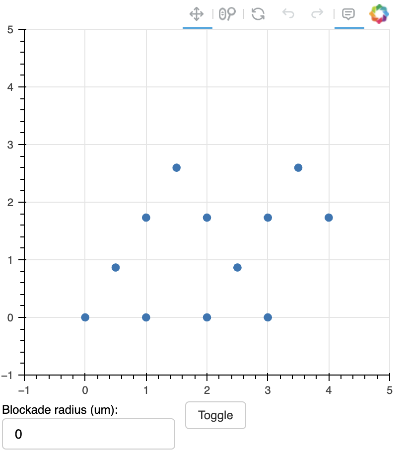 IPython Hints