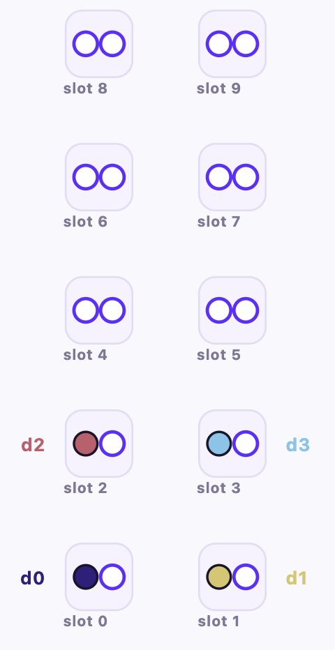 logical_layout_4q