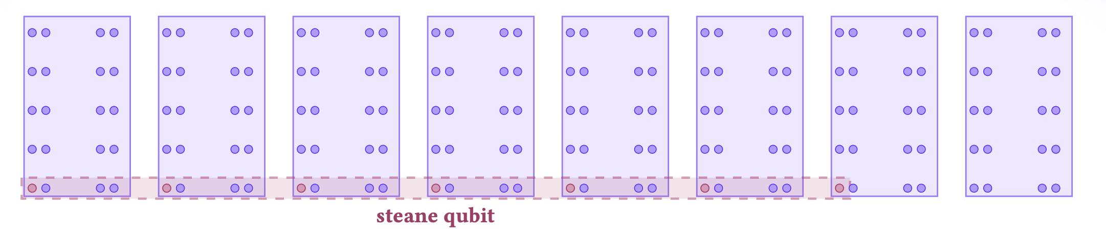 gemini_interleaved_layout