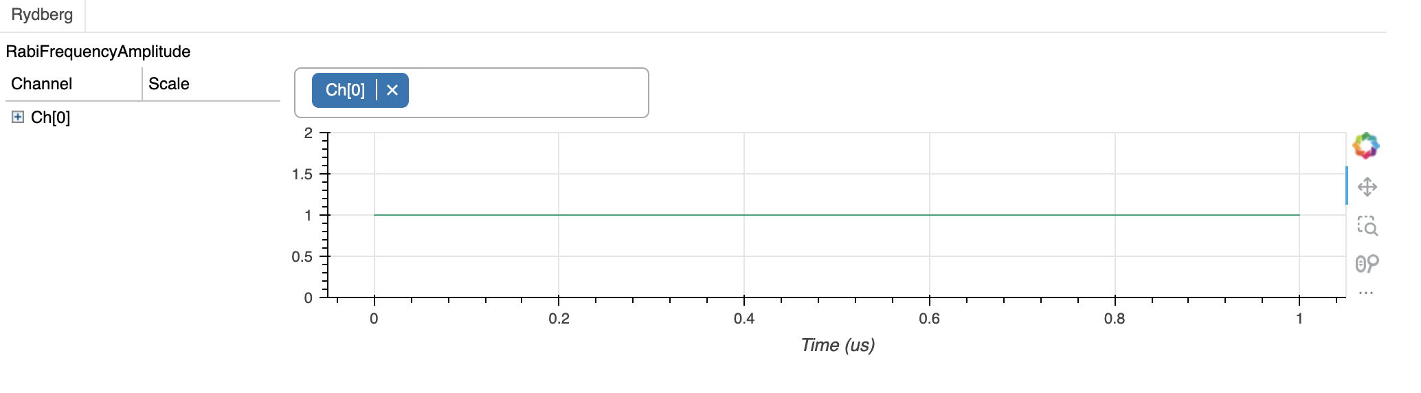 Pulse sequence visualization