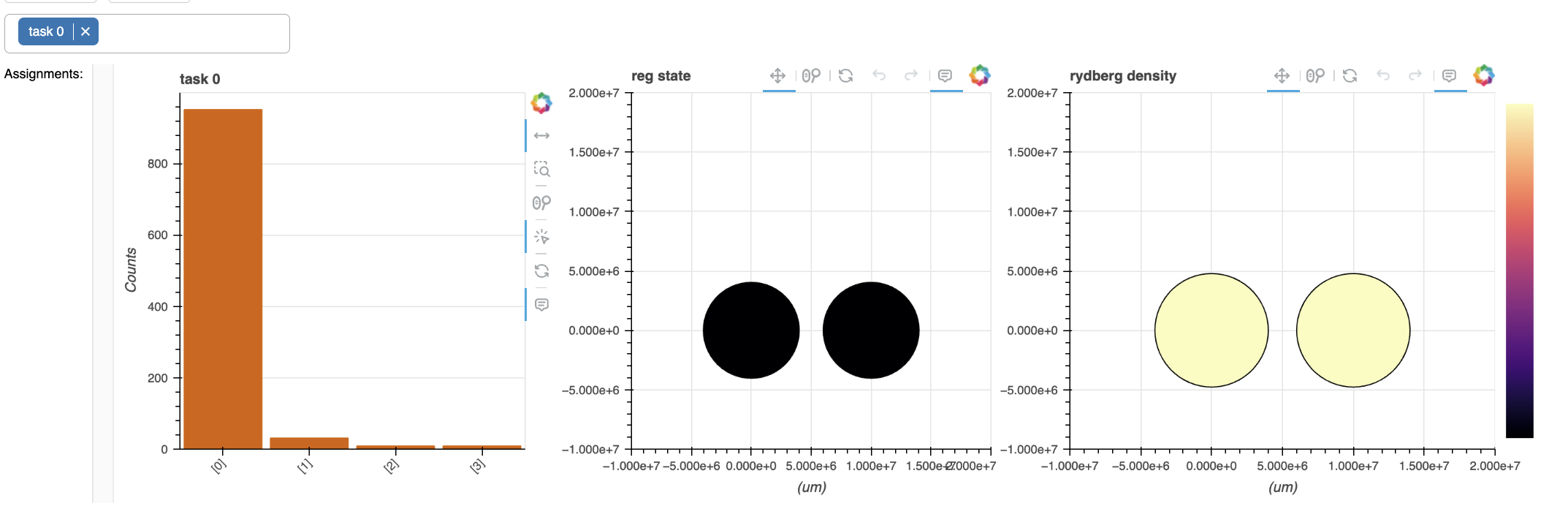 Report visualization